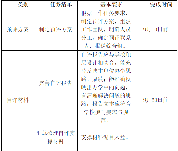 1568971021187364.png image.png